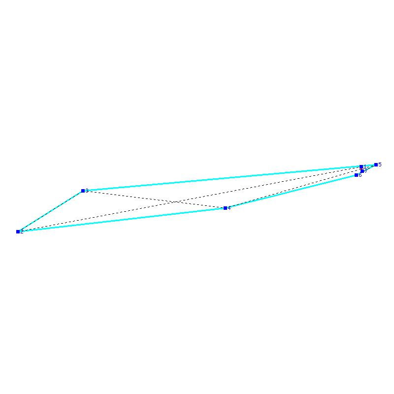 Flugauswertung